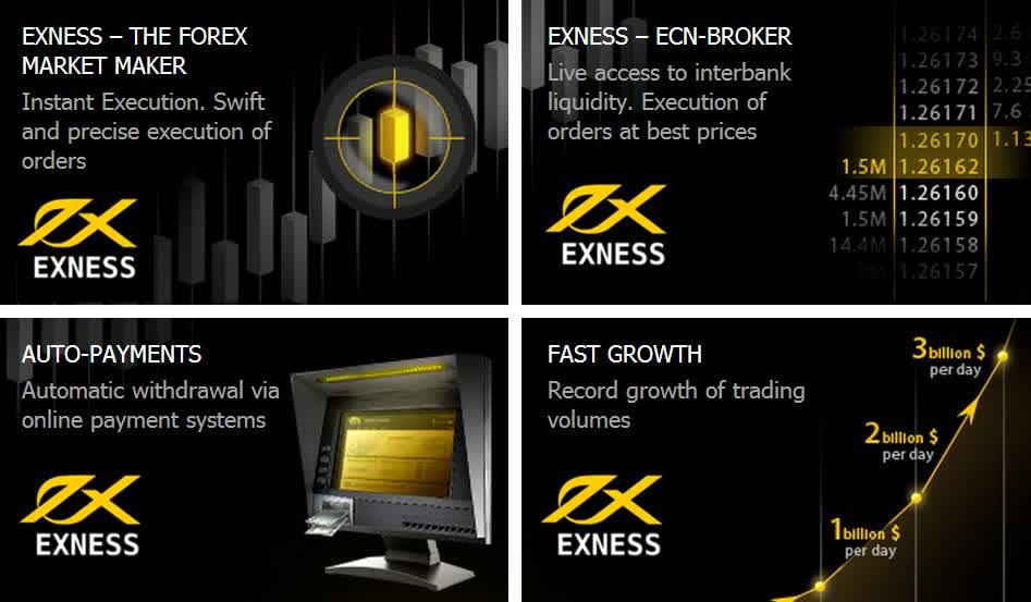 Comprehensive Guide to Exness Fx Broker