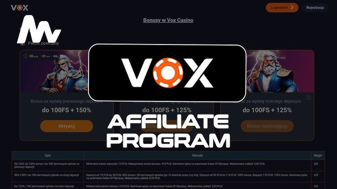 VOX Casino polska — recenzja, bonusy i oferta gier